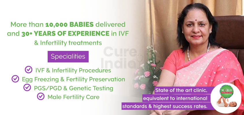 Dr. Bindu Garg - IVF Specialist, Gynecologist, Infertility Specialist
